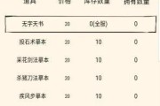 《暴走英雄坛金条使用攻略》（从零开始，轻松get金条，让你的英雄们强力突破）