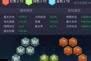 王者荣耀高级出装攻略（准确判断敌我实力，合理搭配装备，让你成为绝对核心输出！）
