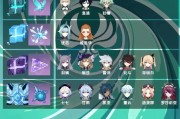 《原神萌新赞原石攻略》（打造强力角色的必备指南）