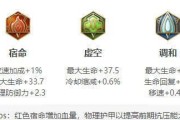 最新版螃蟹出装铭文攻略（掌握最强螃蟹出装，助你稳定上分）