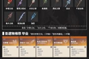 《掌握原神攻略的终极秘籍》（抖音原神攻略，让你成为冒险大师）