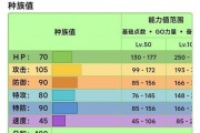 打败朱紫六星太晶团战攻略（宝可梦团战中的必备技巧与策略）