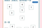 原神2（畅游海岛乐趣无穷，海岛任务攻略一览）