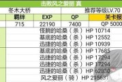 FGO职阶技能加成攻略（掌握职阶技能，提升战斗实力）