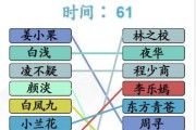 《汉字找茬王》游戏宝盖头十字通关攻略（寻找茬点乐趣无限，十字通关攻略让你游戏更精彩！）