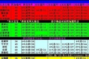 梦幻西游7技能书攻略（从经验到收集，打造属于你的绝世武功！）