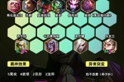 云顶之弈（学会正确的出装策略，赢取胜利无往不利！）