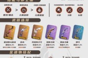原神角色培养攻略（解析原神中单个角色的培养技巧，助你成为顶级玩家！）