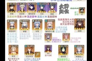 原神新手攻略（快速提升实力，掌握游戏要诀，畅游神奇大陆！）