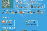 《原神钓鱼攻略电脑（电脑游戏《原神》中钓鱼的玩法和技巧分享，让你成为顶级渔夫！）