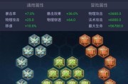 黄忠游戏铭文出装攻略（打造最强黄忠，铭文出装全解析）