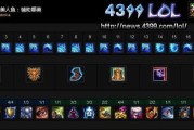 LOL狐狸攻略（胜利之道在装备之中）