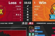 《LOL》顶尖选手FPX上单金贡：中国电竞新星