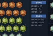 解析铭文出装技巧，助你成为英雄联盟高手（解析铭文出装技巧，助你成为英雄联盟高手）