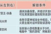 打游戏必备！最强蜗牛服务器选区流程一览（从选区到游戏畅玩，这些步骤不能错过）