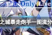揭秘猫之城的武装技能——掌握绝世神功（以猫之城武装技能详解攻略为主题，带你一探究竟！）